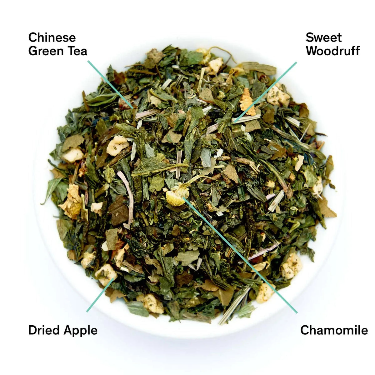 A top-down view of a loose-leaf herbal tea blend in a white bowl, labeled with callouts for Chinese Green Tea, Sweet Woodruff, Dried Apple, and Chamomile.